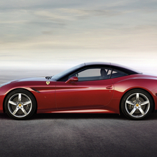 Ferrari California T