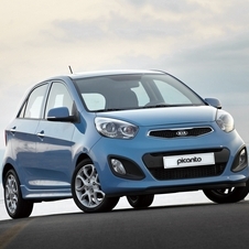 New Kia Picanto presented