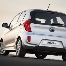 New Kia Picanto presented