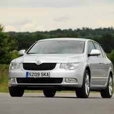 Skoda Superb (modern)