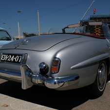 Mercedes-Benz 190 SL Roadster