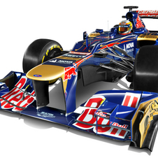 Toro Rosso Reveals 2012 STR7