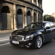 Infiniti M37 S