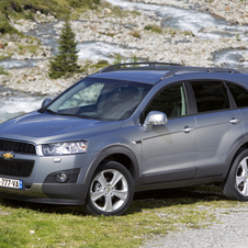 Chevrolet Captiva Gen.2