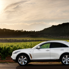 Infiniti FX30d AWD S