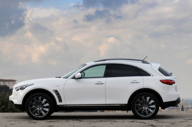 Infiniti FX37 AWD Limited Edition