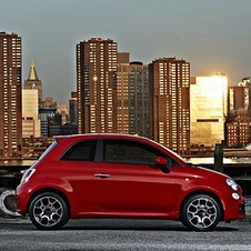 Fiat 500 officially arrives in the US