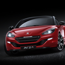 Peugeot RCZ R