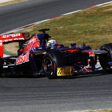 Toro Rosso STR7