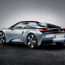 A BMW mostra um i8 Spyder mais próximo da produção