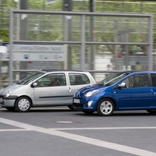 20 Jahre Renault Twingo