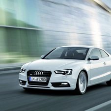 Audi Freshens Up A5