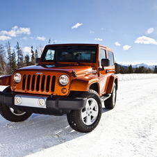 Jeep Wrangler Gen.3