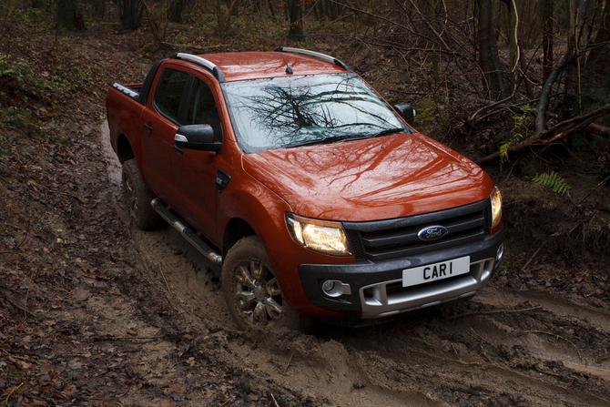 Volvo and Ford Win Big with Euro NCAP