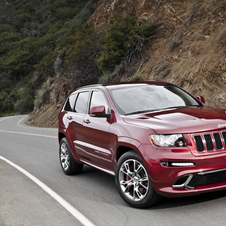 Jeep Grand Cherokee SRT8