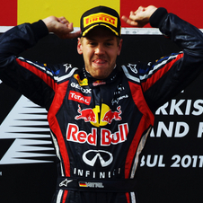 Red Bull one-two in Turkey with third win for Vettel