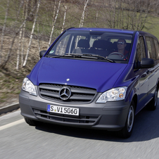 Mercedes-Benz Vito