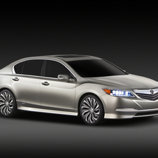 Acura RLX Concept