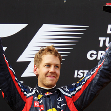 Red Bull one-two in Turkey with third win for Vettel