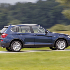 New Engines Coming to the BMW X3