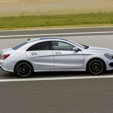 Mercedes-Benz CLA-Class Gen.1