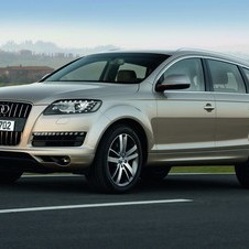 New highly efficient version added to the Q7 family