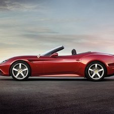 Ferrari California T