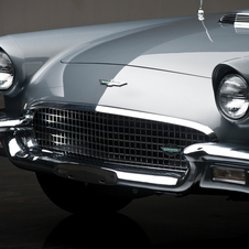 Ford Thunderbird