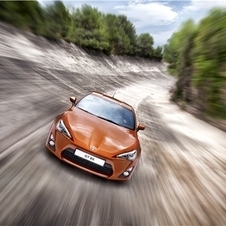 Spotlight Finally Falls on Toyota FT-86