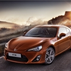 Spotlight Finally Falls on Toyota FT-86