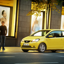 Seat Mii Gen.1