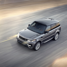 Range Rover Sport Sheds 420kg Despite Larger Size