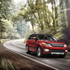 Range Rover Sport Sheds 420kg Despite Larger Size