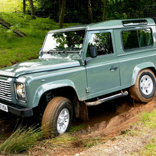 Land Rover Defender