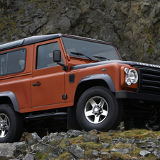 Land Rover Defender