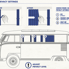 Fanwagen Facebook Car by Volkswagen