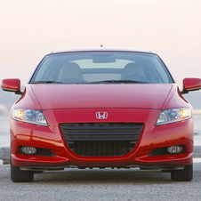 Honda CR-Z