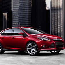 Ford claims hatchback sales growing, maybe not