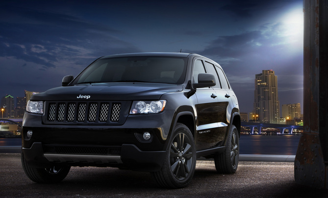 Jeep Grand Cherokee Altitude