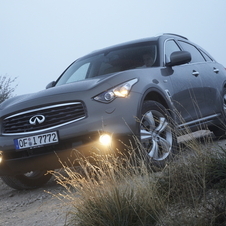 Infiniti FX