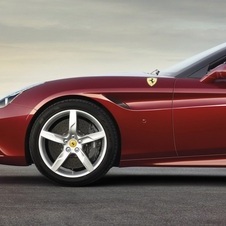 Ferrari California T