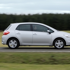 Toyota Auris Gen.2