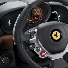 Ferrari California T