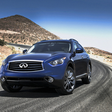 Refreshed Infiniti FX Gets New Front and New Package