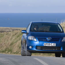 Toyota Auris Gen.2