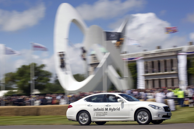 M35h au Festival de vitesse de Goodwood