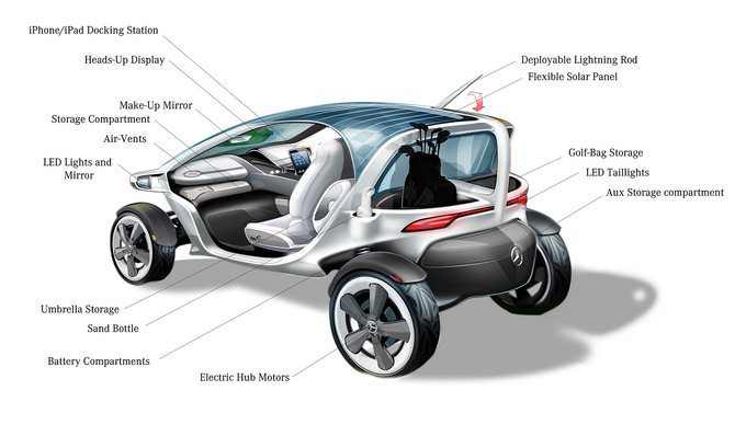 Mercedes-Benz Vision Golf Cart: Mercedes-Benz designt visionäres Golf Cart