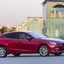 Mazda 3 HB 1.5 SKYACTIV-D Excellence Navi