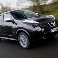 It is the Juke's most fuel efficient engine