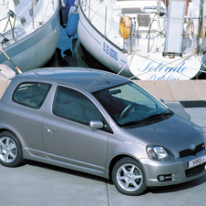 Toyota Yaris Gen.1